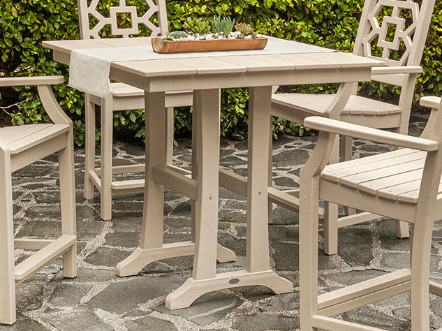 View Counter Sets